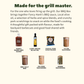 BBQ SPICE PACK
